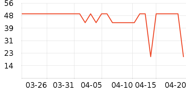 ˼���ֱ�����ʷ�۸�