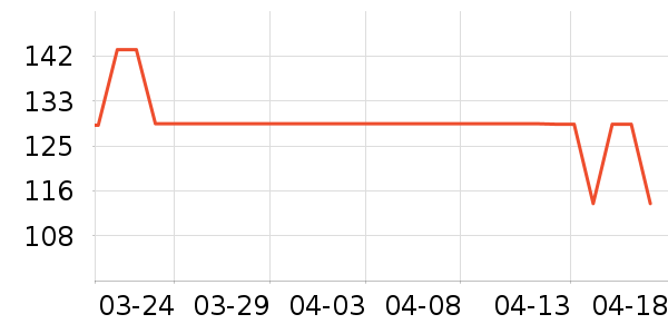 REMAX�ֻ������/��������ʷ�۸�