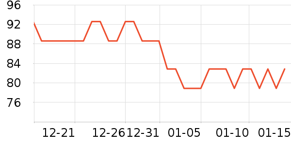 �¿�˹��/ֱ������ʷ�۸�