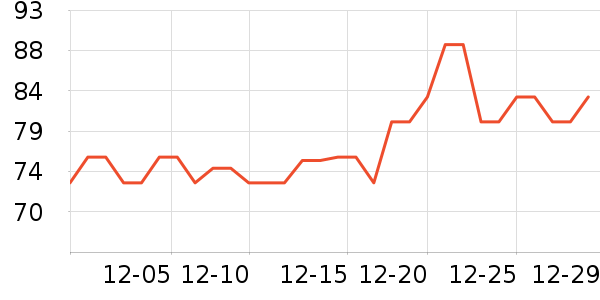 ����Դ��������ʷ�۸�