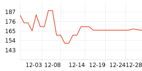 ˮ��������ʷ�۸�