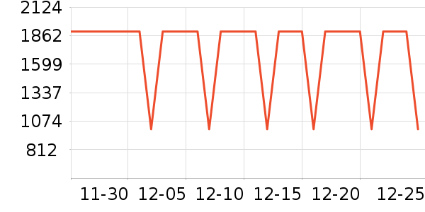 ���������ʷ�۸�