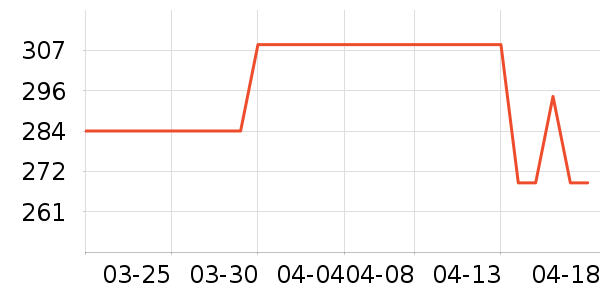 ŷ������Ĥ������ʷ�۸�