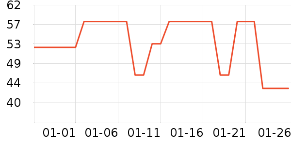 �����������ʷ�۸�