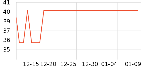 ����֮��������ʷ�۸�