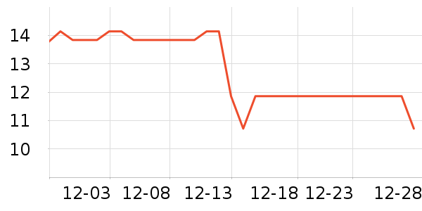 �Ӷ���è��ҽ�Ʊ�����ʷ�۸�