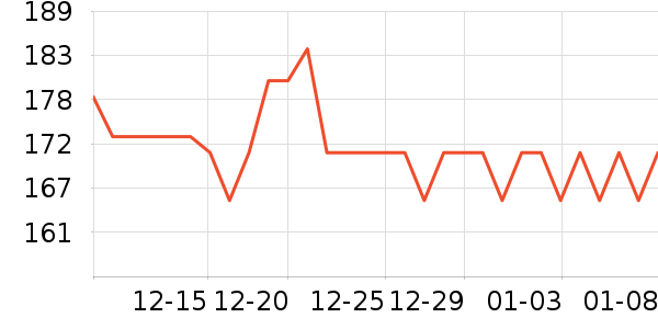 ʩ��ϴԡ��Ʒ��ʷ�۸�