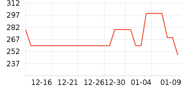 ��ҫ��ѡ�����ֱ���ʷ�۸�