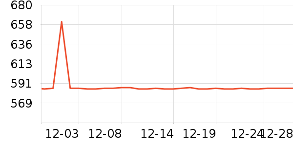 ������װ�ε���ʷ�۸�