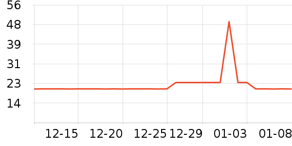 ��Ⱦ��ֽ��ʷ�۸�