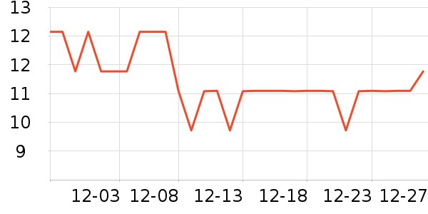 �԰ؼΰ칫�ľ���ʷ�۸�