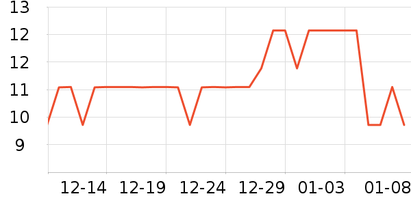 �԰ؼΰ칫�ľ���ʷ�۸�