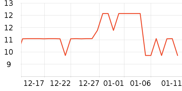 �԰ؼΰ칫�ľ���ʷ�۸�