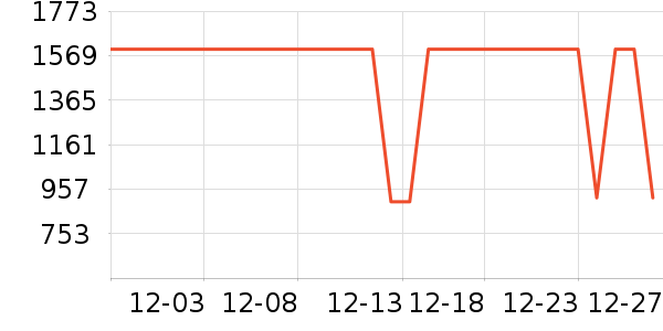 ����ƽ�������ʷ�۸�