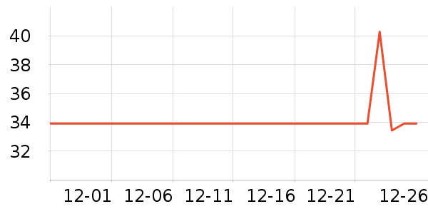 ��ͷ����ϴԡ��Ʒ��ʷ�۸�