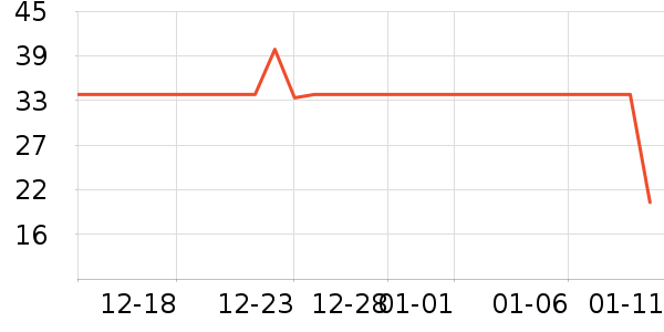 ��ͷ����ϴԡ��Ʒ��ʷ�۸�