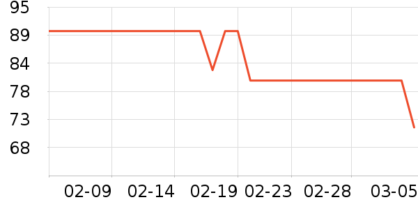 ̩������ʳ��ζ��ʷ�۸�