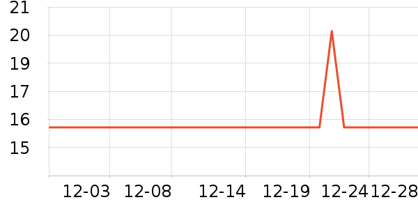 �ӳ�ʪ����ʷ�۸�