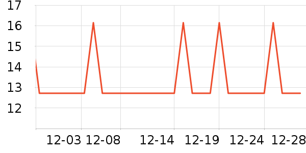 ��������/�Թ�/ħ��/���������ʷ�۸�