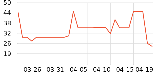 ��˾����Ĥ������ʷ�۸�