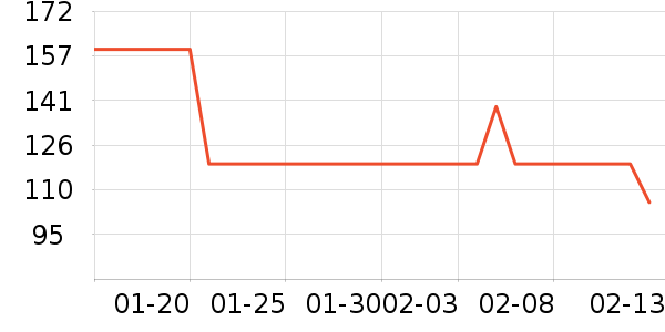 new balance�˶�ñ��ʷ�۸�