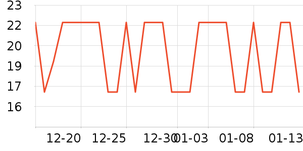 ��ֻ������/������ʷ�۸�