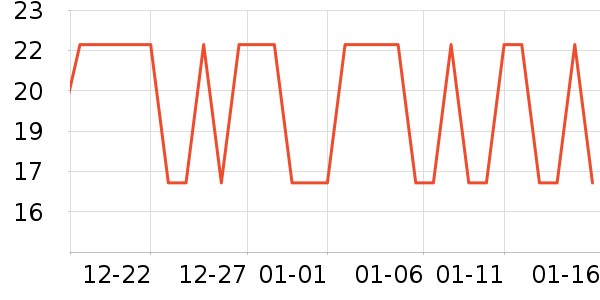 ��ֻ������/������ʷ�۸�