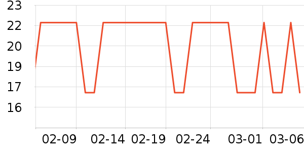 ��ֻ������/������ʷ�۸�