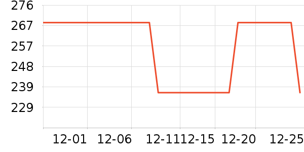 ����Ь����ʷ�۸�