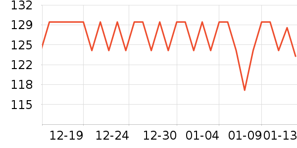 �����˽�̫������ʷ�۸�