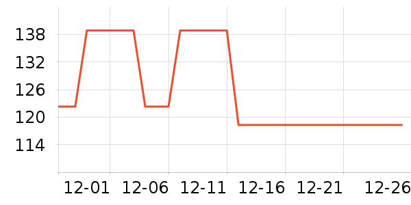 PLAYBOY��������T����ʷ�۸�