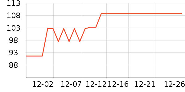 ��è��¼������ʷ�۸�