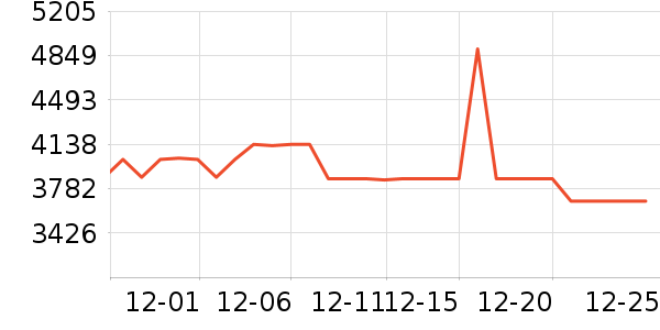 ��������ʯ��׹/������ʷ�۸�