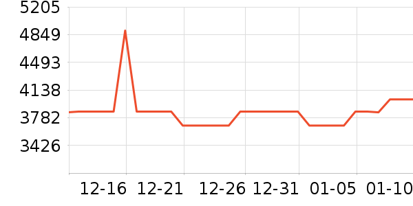 ��������ʯ��׹/������ʷ�۸�