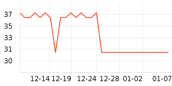 �ѽ�ʿ������ʷ�۸�