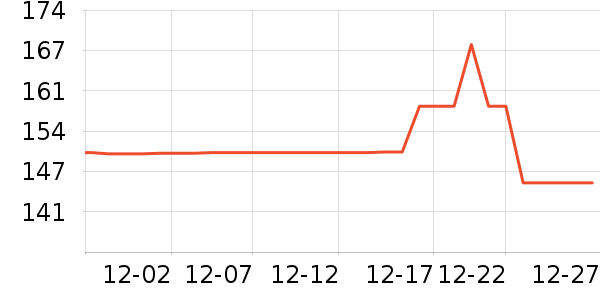 ����ϲ�ɷֱ�����ʷ�۸�