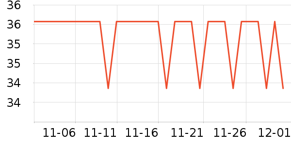 ˹���˾ƺ�/�Ʊ�/�ƾ���ʷ�۸�