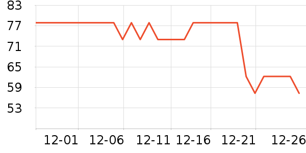 ��Ȼ�ý�������ʷ�۸�