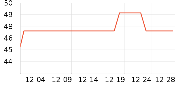 ��СȪ�������廤����ʷ�۸�
