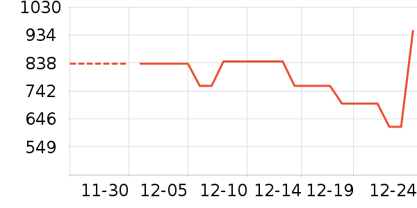 ������ʿѩ��ѥ��ʷ�۸�