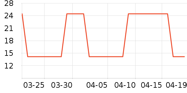 С¹��������/���߰���ʷ�۸�