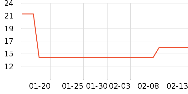 ��������ϵͳ��������ʷ�۸�