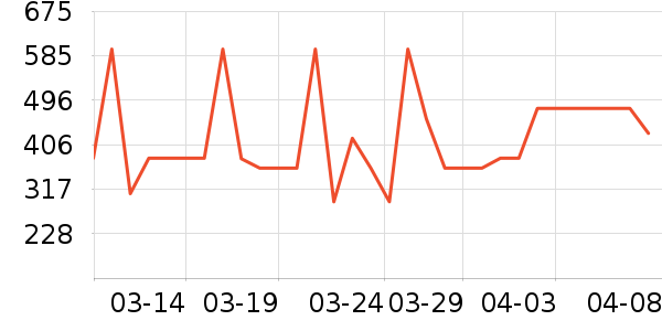 ������΢��¯��ʷ�۸�