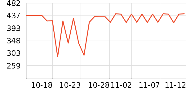 ������΢��¯��ʷ�۸�