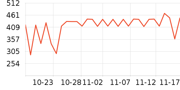 ������΢��¯��ʷ�۸�