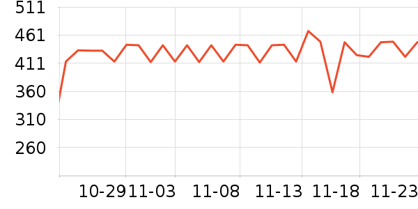 ������΢��¯��ʷ�۸�