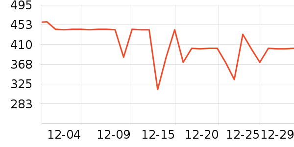 ������΢��¯��ʷ�۸�