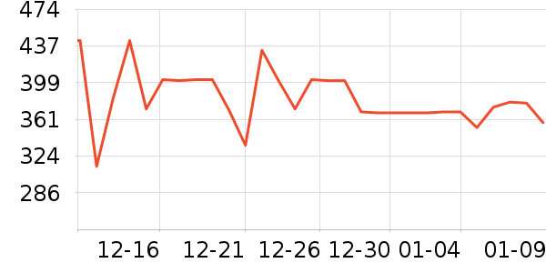 ������΢��¯��ʷ�۸�