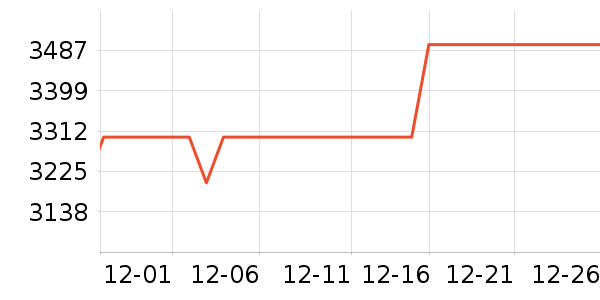 Ľ˼Ӥͯ������ʷ�۸�