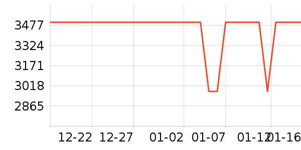 Ľ˼Ӥͯ������ʷ�۸�